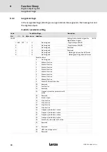 Preview for 50 page of Lenze LDEC Series System Manual