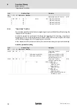 Preview for 56 page of Lenze LDEC Series System Manual