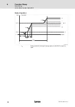 Preview for 58 page of Lenze LDEC Series System Manual