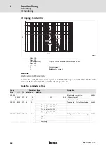 Preview for 62 page of Lenze LDEC Series System Manual