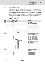 Preview for 63 page of Lenze LDEC Series System Manual