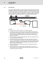 Preview for 66 page of Lenze LDEC Series System Manual