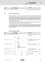 Preview for 73 page of Lenze LDEC Series System Manual