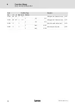 Preview for 74 page of Lenze LDEC Series System Manual