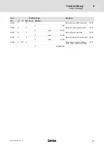 Preview for 77 page of Lenze LDEC Series System Manual