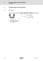 Preview for 78 page of Lenze LDEC Series System Manual