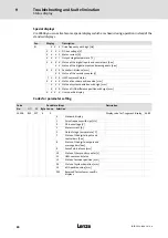 Preview for 80 page of Lenze LDEC Series System Manual