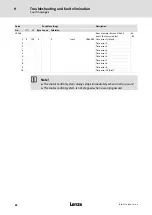 Preview for 82 page of Lenze LDEC Series System Manual