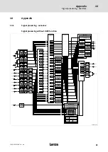 Preview for 85 page of Lenze LDEC Series System Manual