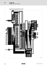 Preview for 86 page of Lenze LDEC Series System Manual