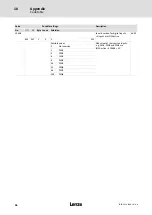 Preview for 96 page of Lenze LDEC Series System Manual