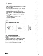 Preview for 9 page of Lenze Lecom-Li Operating Instructions Manual