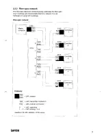 Preview for 11 page of Lenze Lecom-Li Operating Instructions Manual