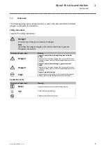 Preview for 7 page of Lenze m500-P Series Operating Instructions Manual