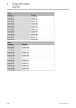 Preview for 14 page of Lenze m500-P Series Operating Instructions Manual