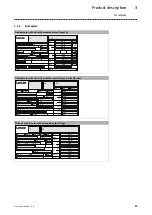 Preview for 17 page of Lenze m500-P Series Operating Instructions Manual