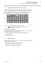 Preview for 29 page of Lenze m500-P Series Operating Instructions Manual