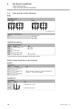 Preview for 30 page of Lenze m500-P Series Operating Instructions Manual