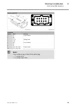 Preview for 39 page of Lenze m500-P Series Operating Instructions Manual