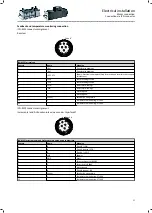 Preview for 26 page of Lenze MCA10I40 Series Mounting And Switch-On Instructions