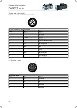 Preview for 27 page of Lenze MCA10I40 Series Mounting And Switch-On Instructions