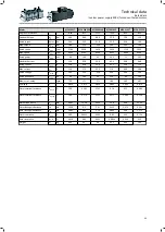 Preview for 38 page of Lenze MCA10I40 Series Mounting And Switch-On Instructions