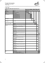 Preview for 14 page of Lenze MCS 06C41 Mounting And Switch-On Instructions