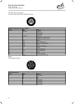 Preview for 28 page of Lenze MCS 06C41 Mounting And Switch-On Instructions