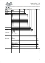 Preview for 11 page of Lenze MCS 09 Mounting And Switch-On Instructions