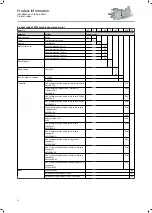 Preview for 12 page of Lenze MCS 09 Mounting And Switch-On Instructions