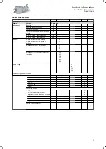 Preview for 13 page of Lenze MCS 09 Mounting And Switch-On Instructions