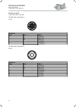 Preview for 30 page of Lenze MCS 09 Mounting And Switch-On Instructions