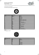 Preview for 32 page of Lenze MCS 09 Mounting And Switch-On Instructions