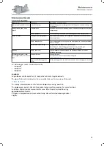 Preview for 39 page of Lenze MCS 09 Mounting And Switch-On Instructions