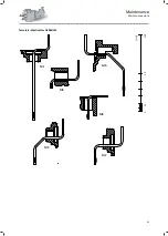 Preview for 43 page of Lenze MCS 09 Mounting And Switch-On Instructions