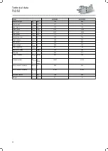 Preview for 60 page of Lenze MCS 09 Mounting And Switch-On Instructions