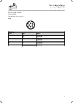 Preview for 23 page of Lenze MQA Mounting And Switch-On Instructions