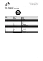 Preview for 25 page of Lenze MQA Mounting And Switch-On Instructions