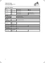 Preview for 32 page of Lenze MQA Mounting And Switch-On Instructions