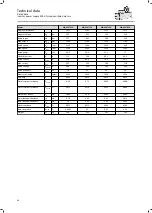 Preview for 34 page of Lenze MQA Mounting And Switch-On Instructions