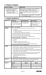 Preview for 8 page of Lenze PositionServo 940 User Manual