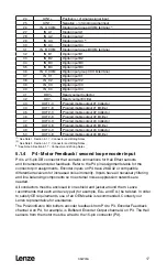 Preview for 19 page of Lenze PositionServo 940 User Manual