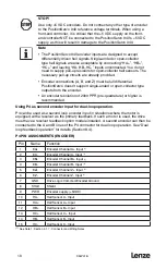 Preview for 20 page of Lenze PositionServo 940 User Manual