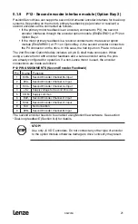 Preview for 23 page of Lenze PositionServo 940 User Manual