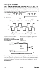 Preview for 24 page of Lenze PositionServo 940 User Manual