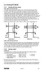 Preview for 27 page of Lenze PositionServo 940 User Manual