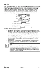 Preview for 35 page of Lenze PositionServo 940 User Manual