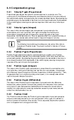 Preview for 45 page of Lenze PositionServo 940 User Manual