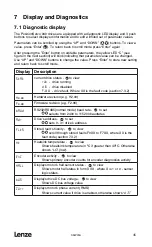 Preview for 47 page of Lenze PositionServo 940 User Manual