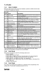 Preview for 49 page of Lenze PositionServo 940 User Manual